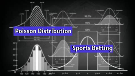 poisson distribution sports betting